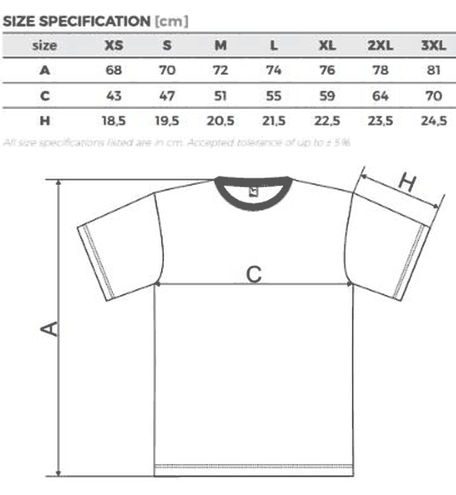 Tabela rozmiarów - koszulka unisex Malfini 137 Heavy New z nadrukiem (XS-3XL)